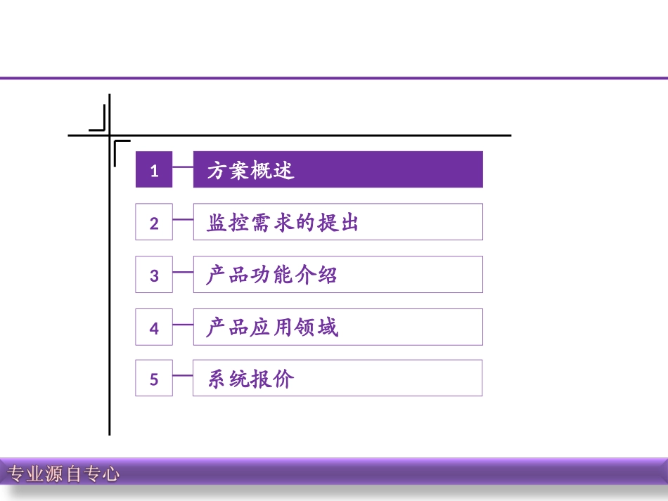 上海灵畅LS-8000型环境远程智能监控设备_第2页