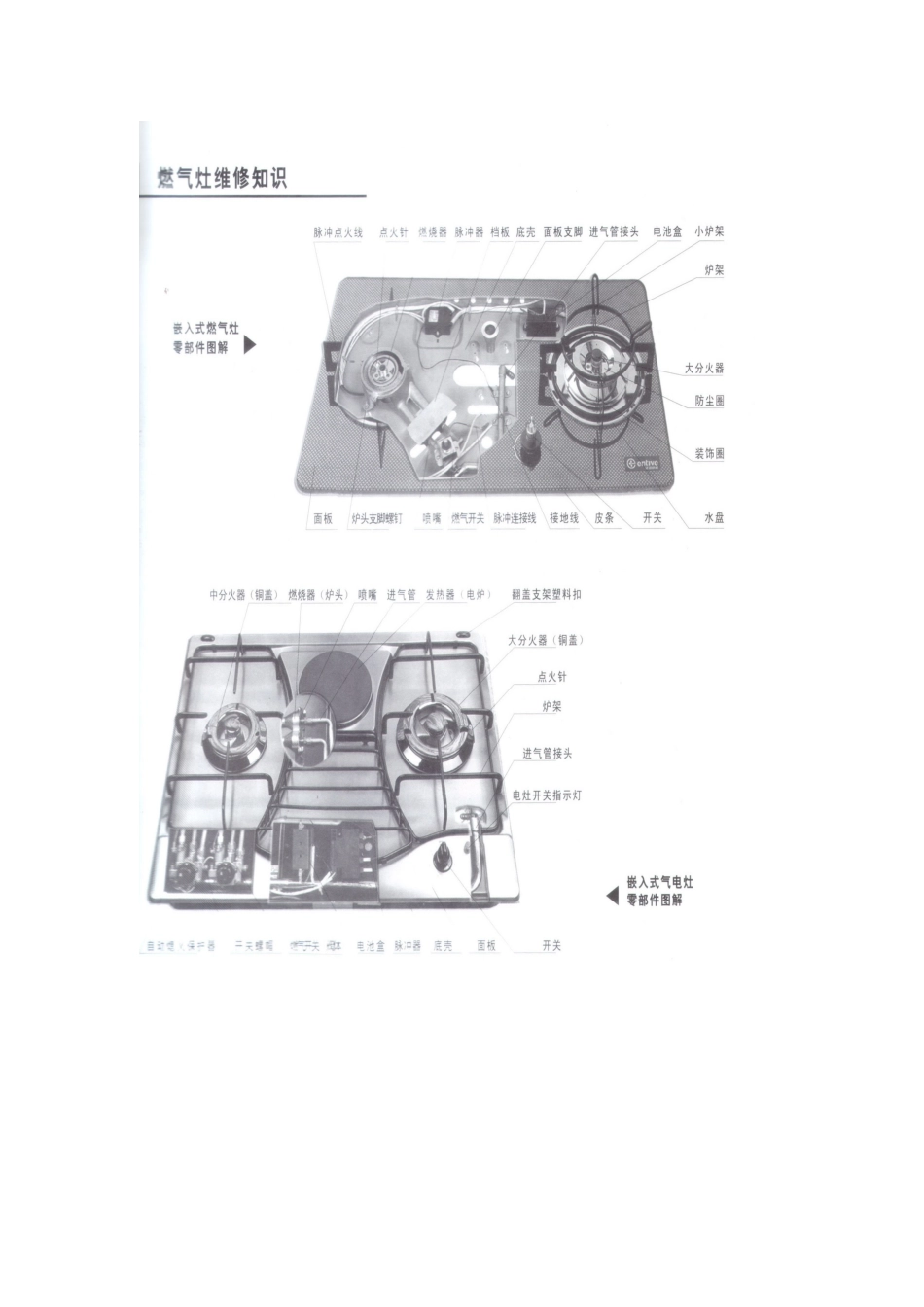燃气灶维修常识_第3页