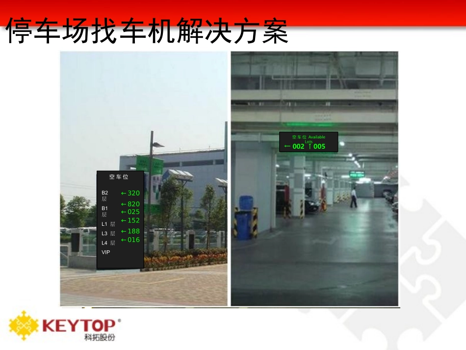 停车场找车机系统方案(PPT版)_第3页
