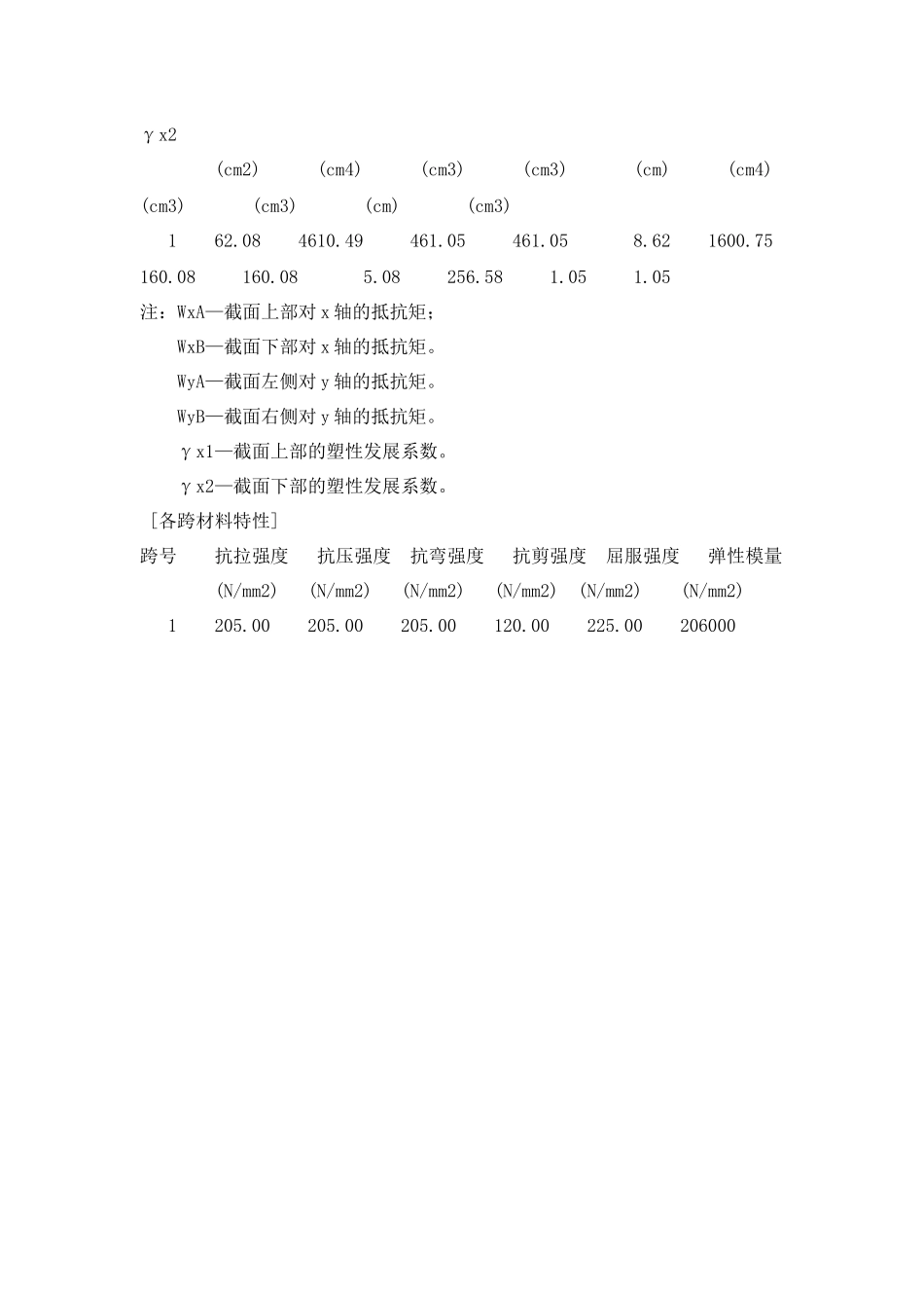 钢结构屋面现场施工方案_第3页