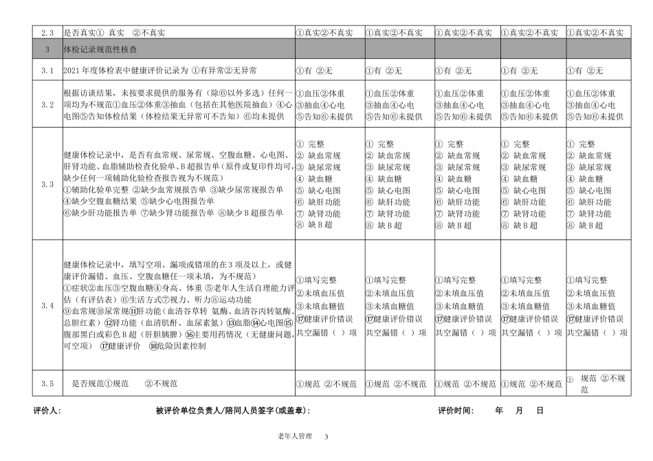 老年人健康管理考核评分表_第3页