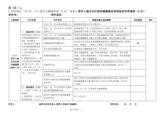 老年人健康管理考核评分表