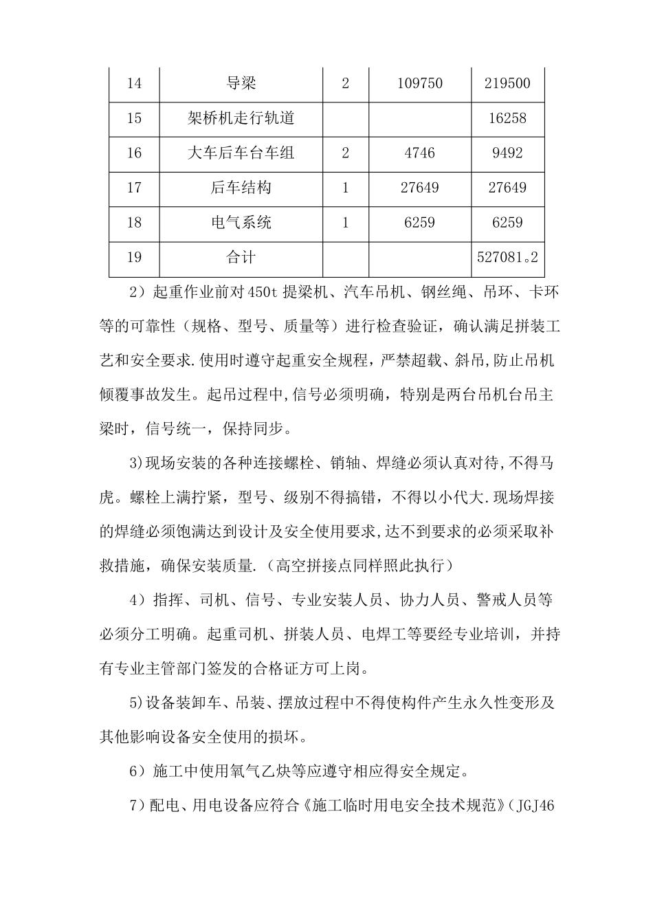架桥机拼装拆除安全技术交底_第3页