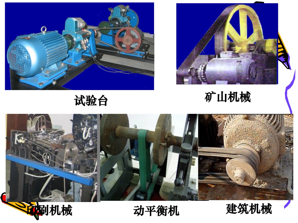 第五章 摩擦型带传动_第3页