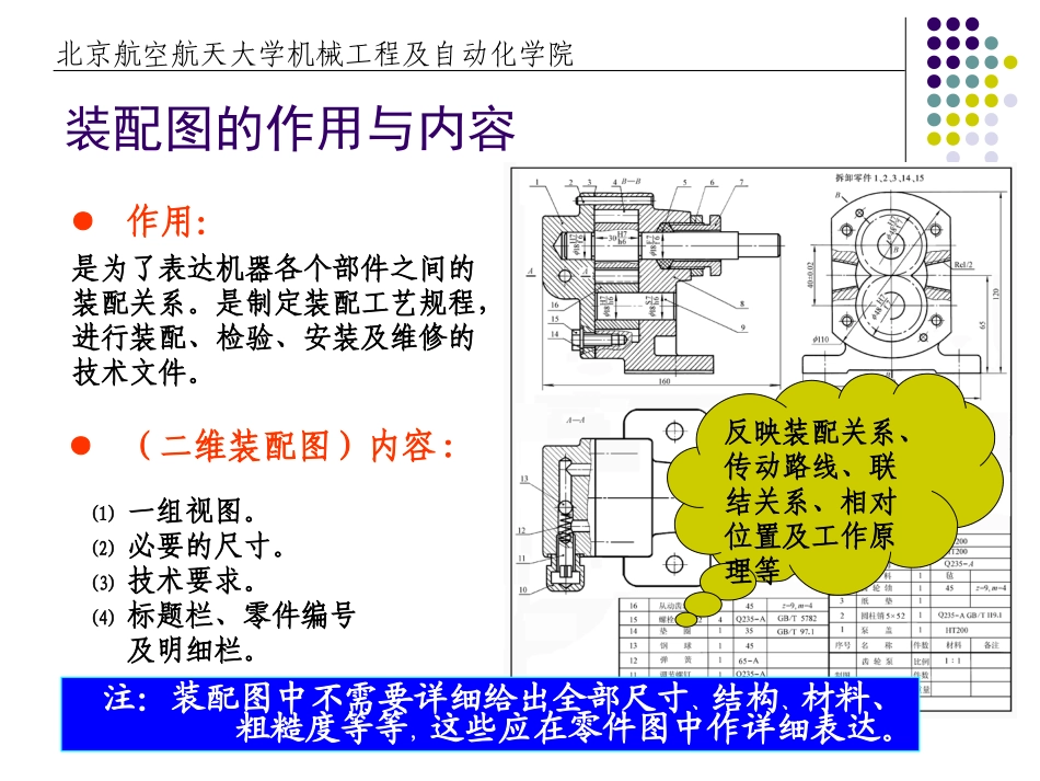 装配图的表达_第3页
