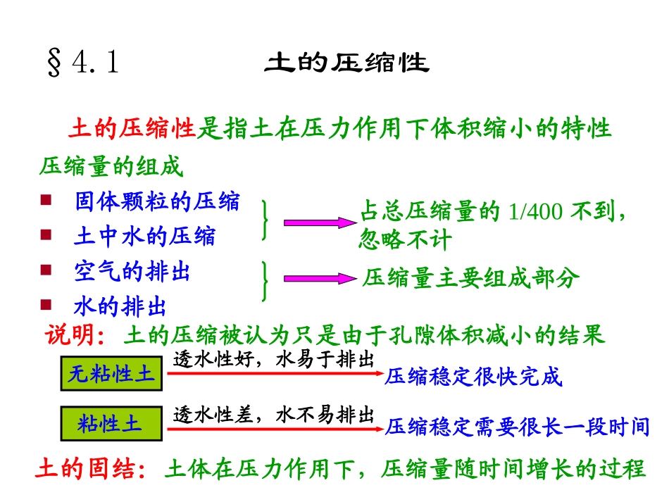 土的压缩性和地基沉降_第2页