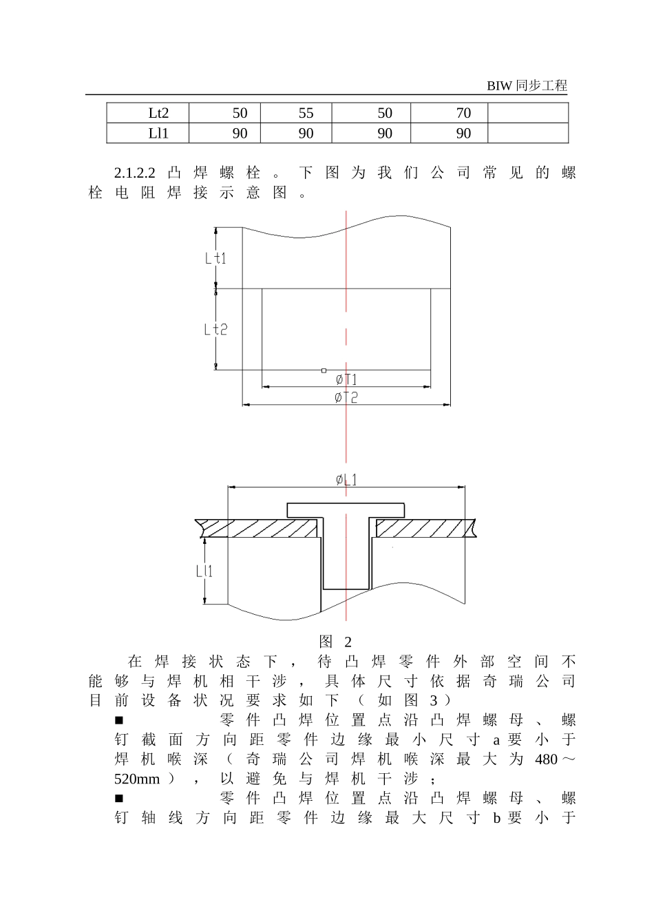 同步工程-焊装总装涂_第3页