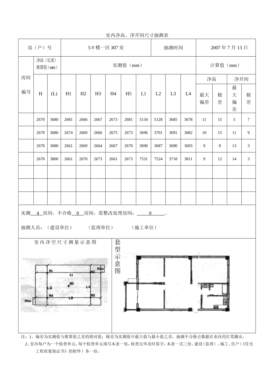 室内净高、净开间尺寸抽测表_第2页
