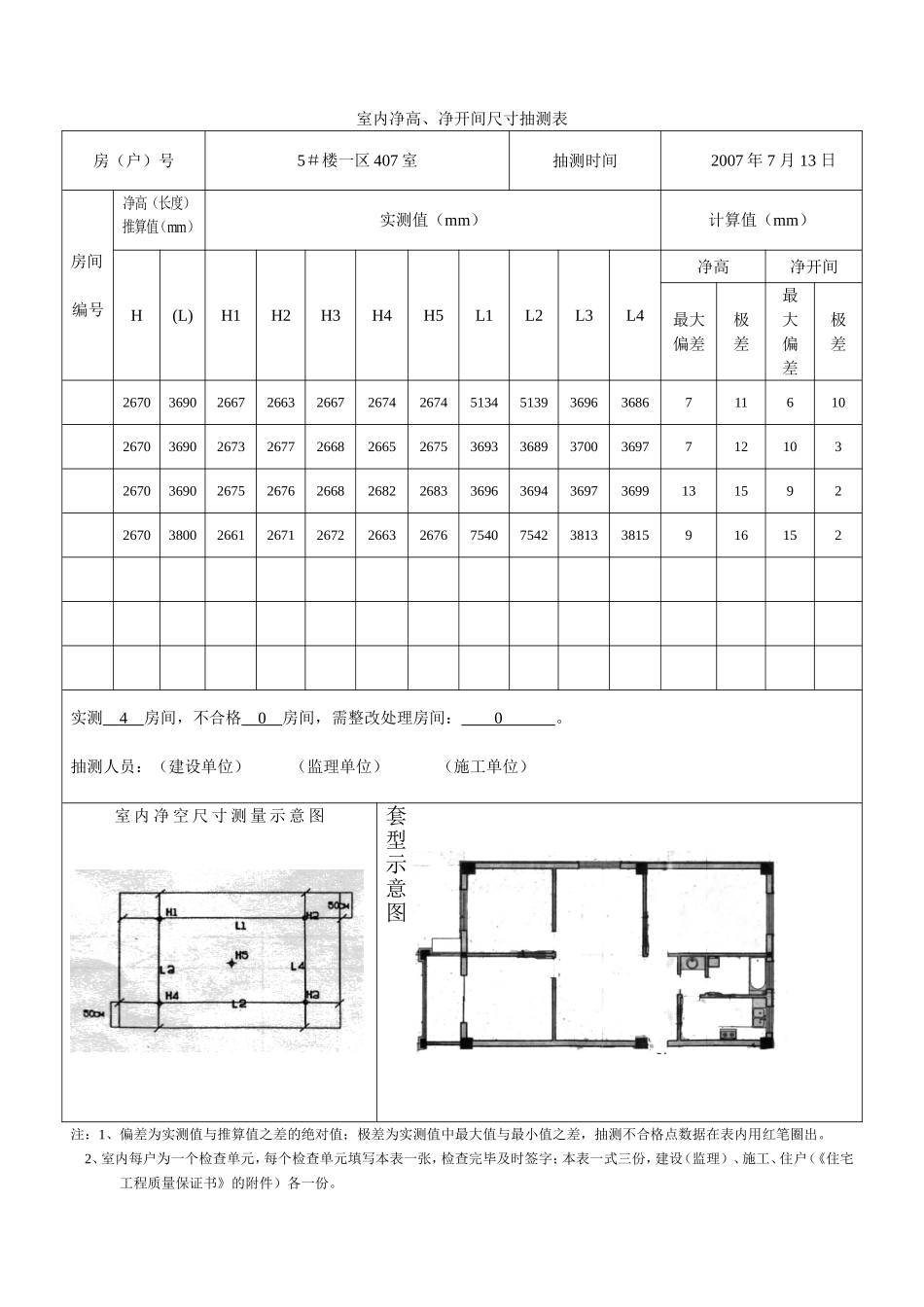 室内净高、净开间尺寸抽测表_第3页