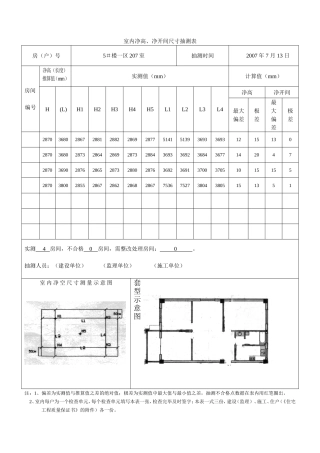 室内净高、净开间尺寸抽测表