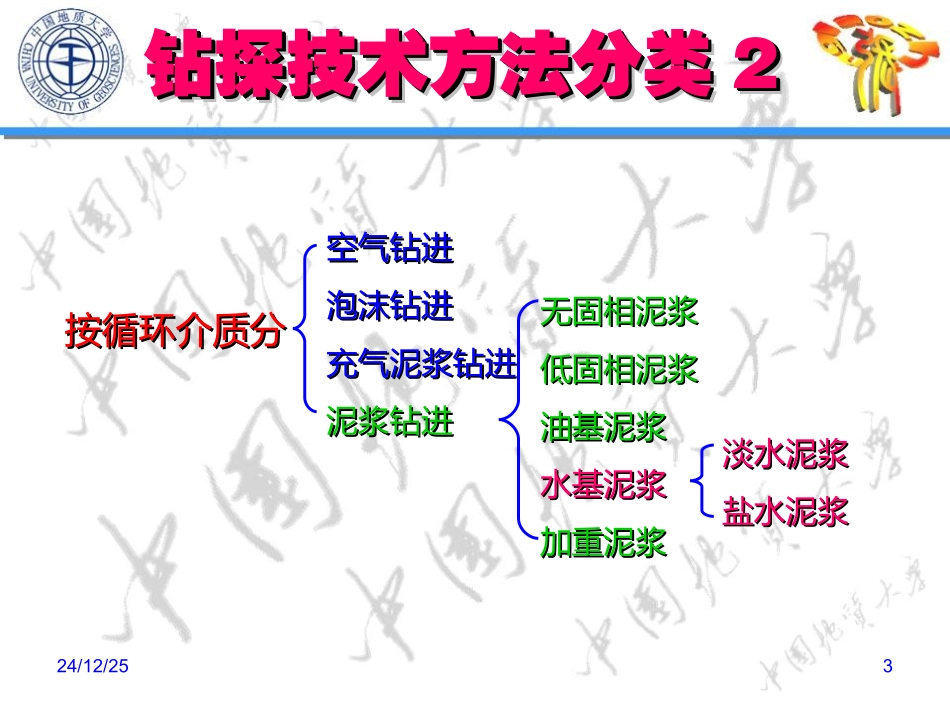 钻探设备概论_第3页