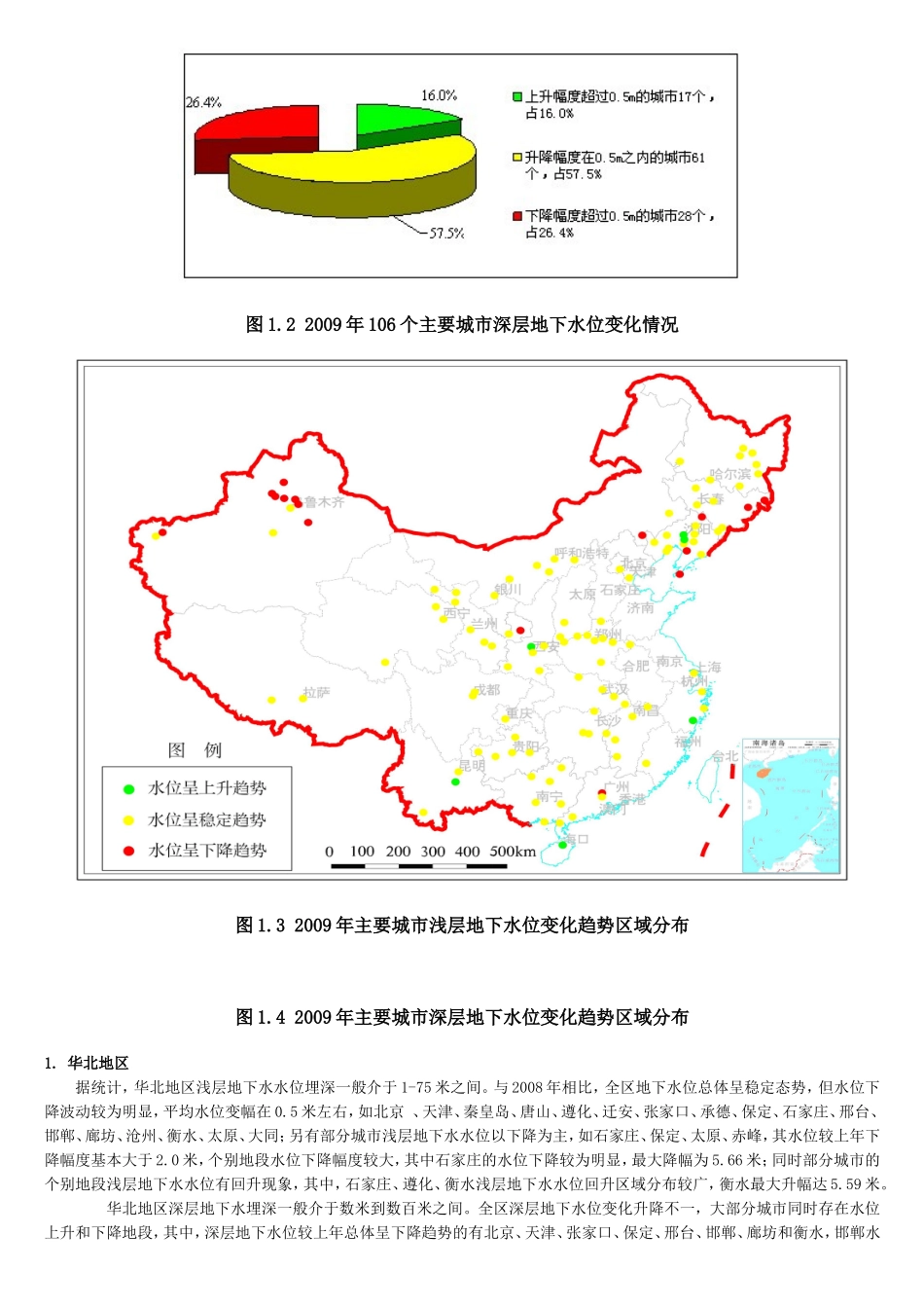 我国主要城市和地区地下水水情通报_第2页