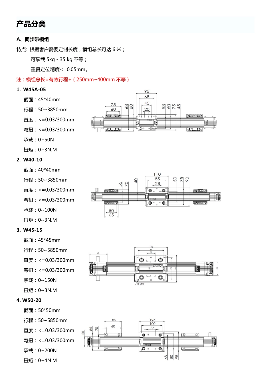 直线模组说明书_第3页