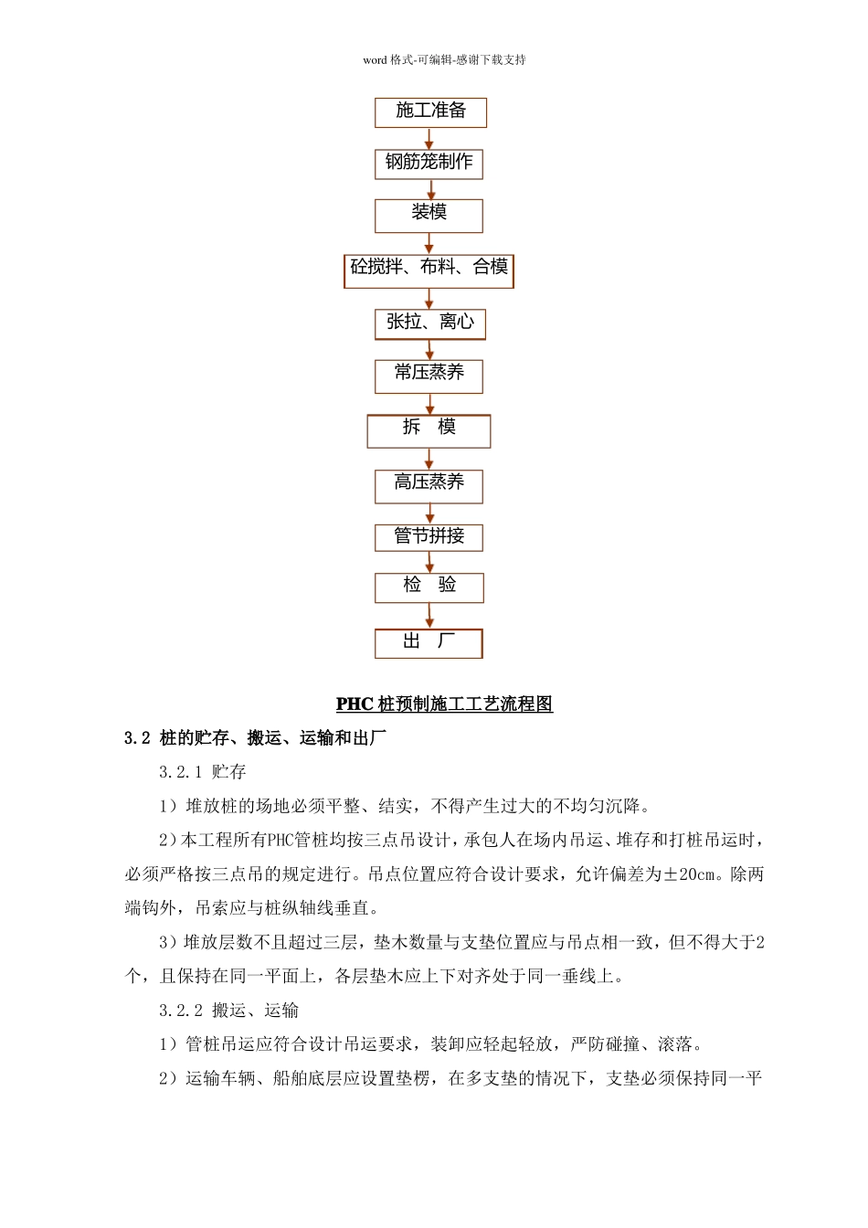 PHC管桩施工专项方案静压法_第3页