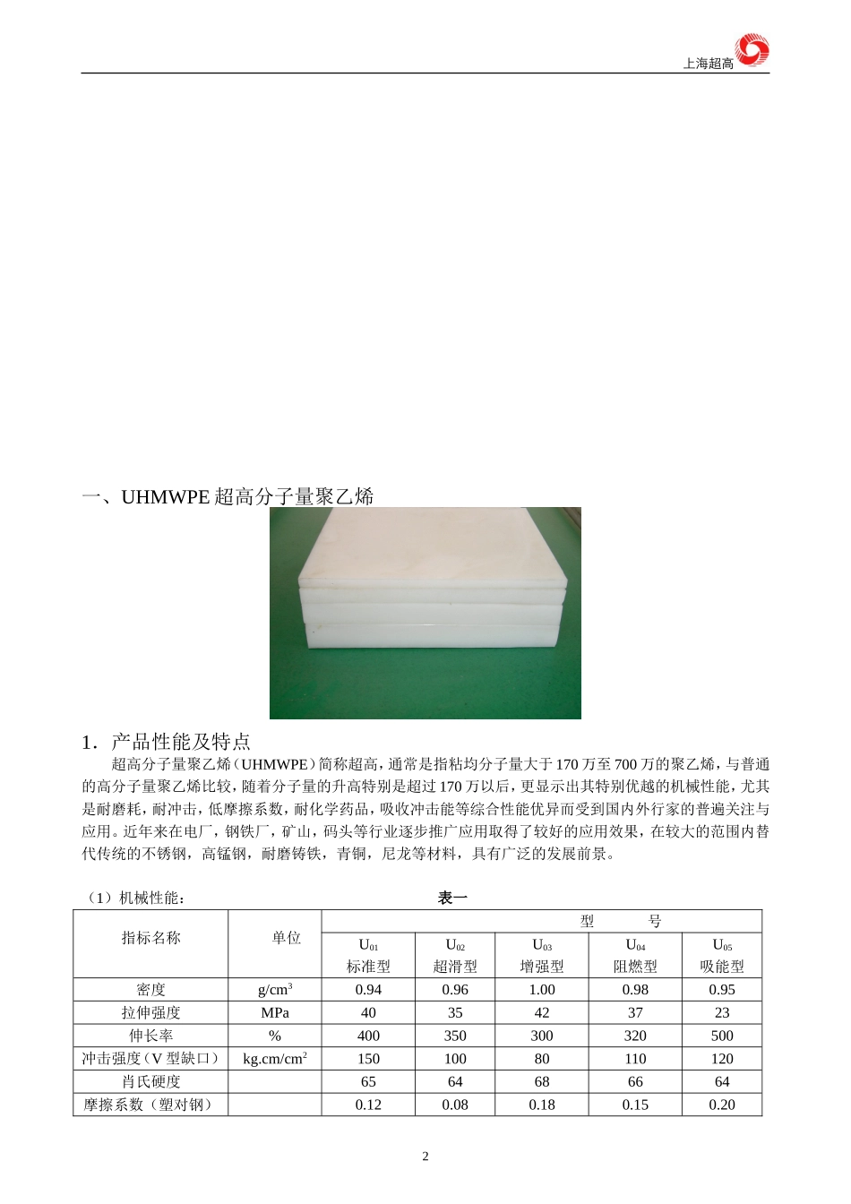 高分子产品说明书_第2页