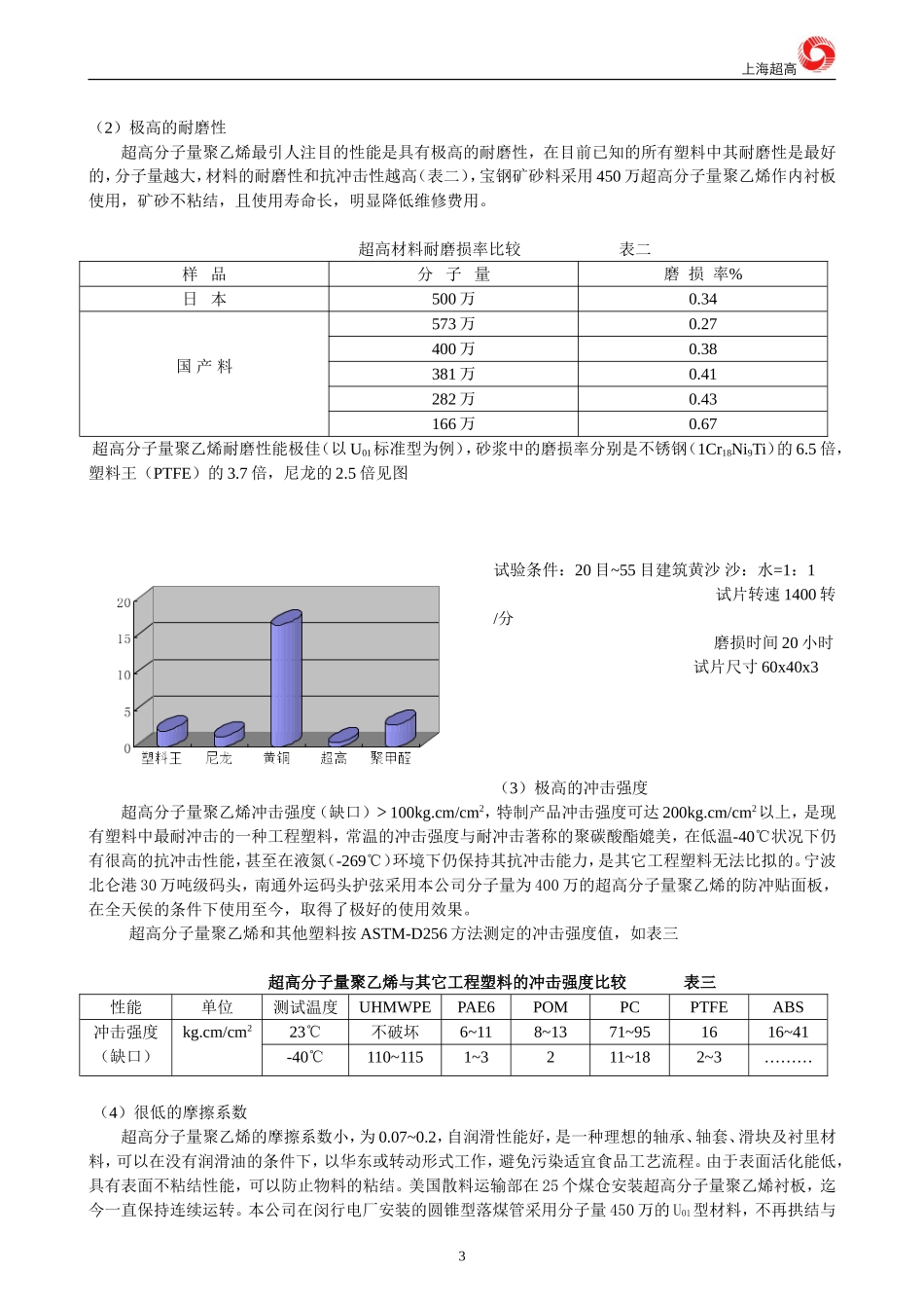 高分子产品说明书_第3页