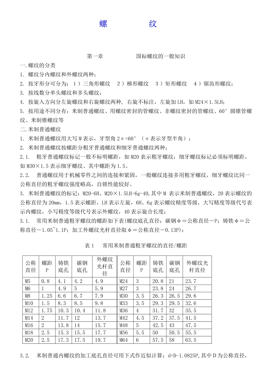 常规螺纹及NPT螺纹规格_第1页