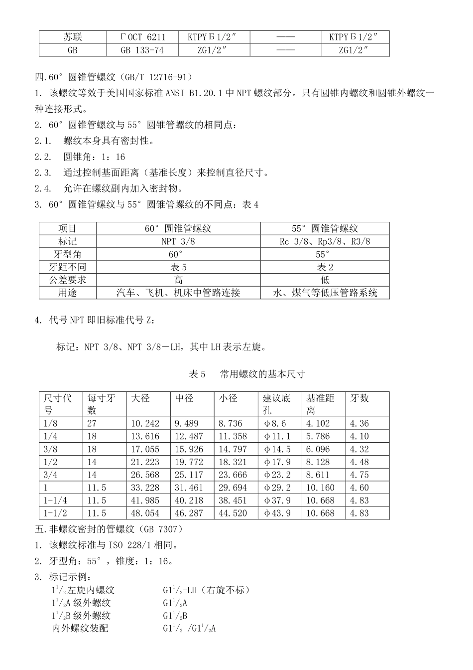 常规螺纹及NPT螺纹规格_第3页