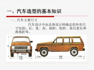 一、汽车造型的基础