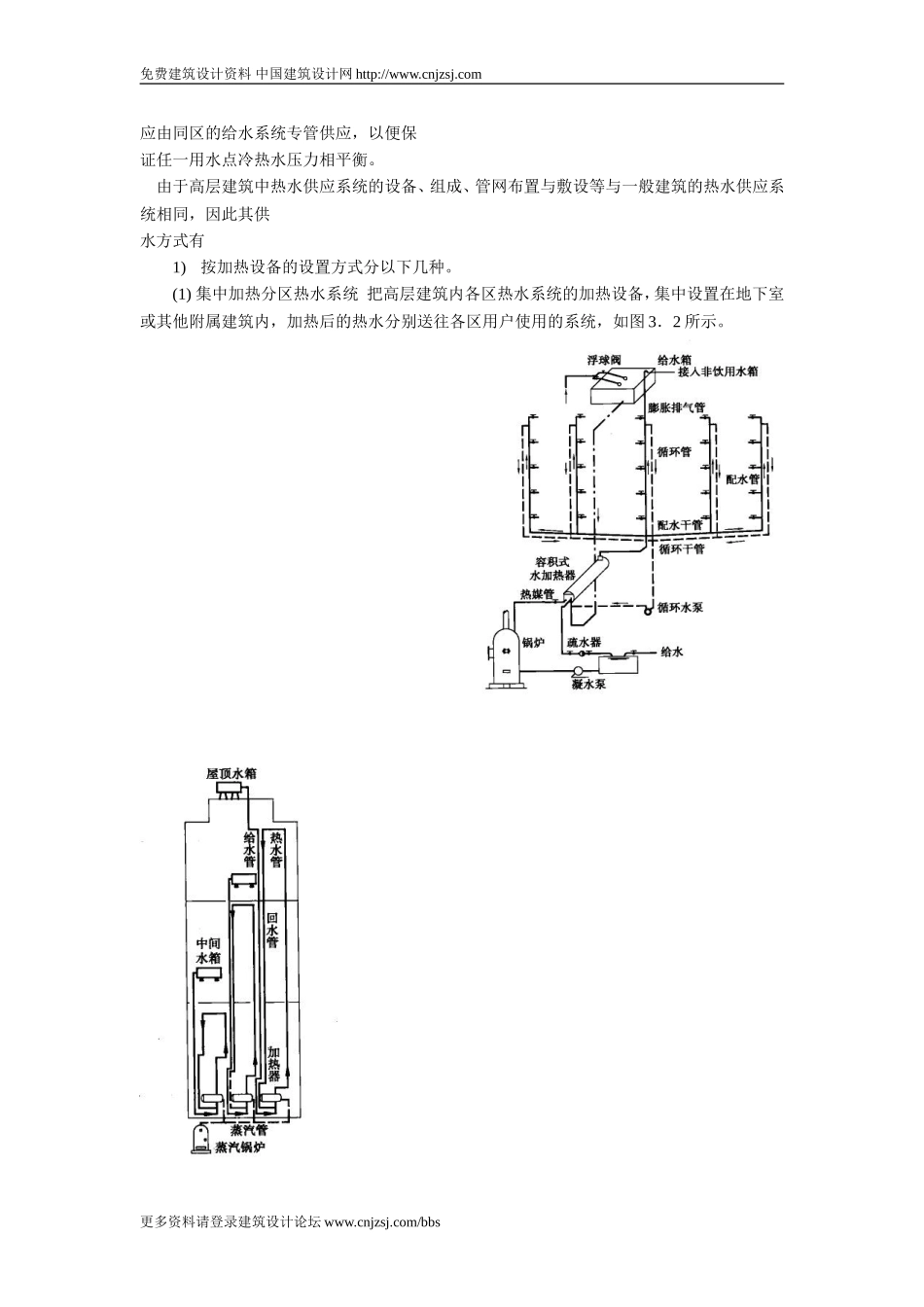 高层建筑热水系统_第2页