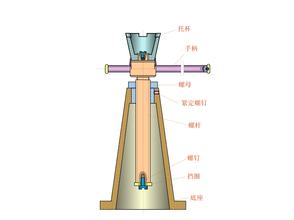 复习思考题、习题(各章)_第1页