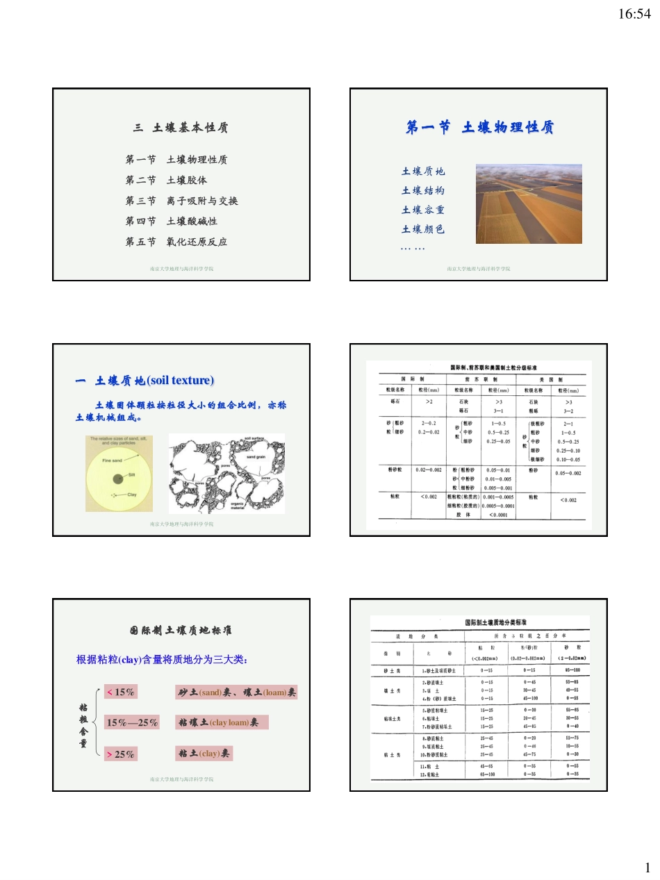 土壤基本性质1_第1页