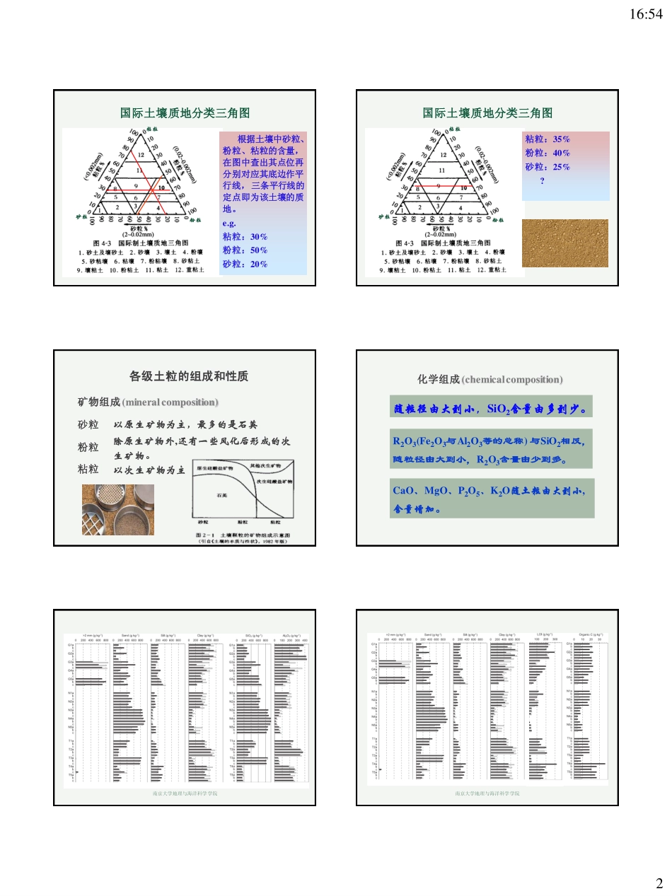 土壤基本性质1_第2页