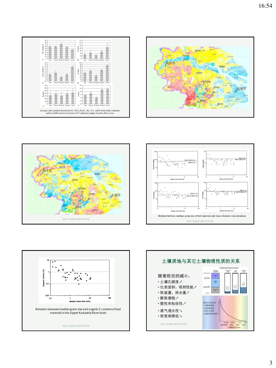 土壤基本性质1_第3页