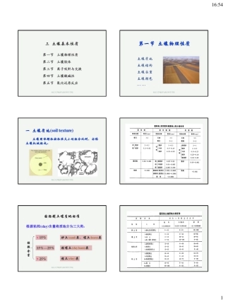 土壤基本性质1