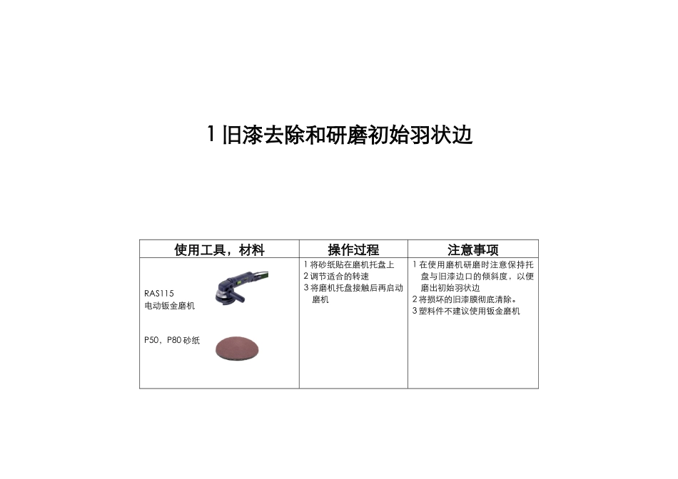 干研磨 工艺_第2页