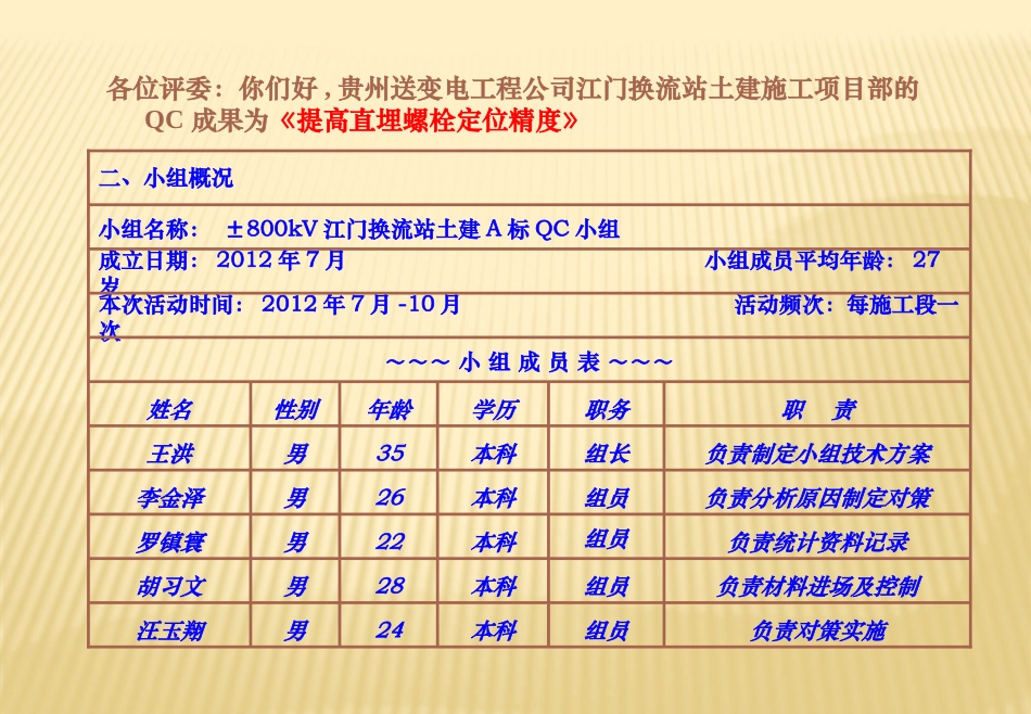 江门换流站土建A标QC材料(预埋螺栓定位精度)_第2页