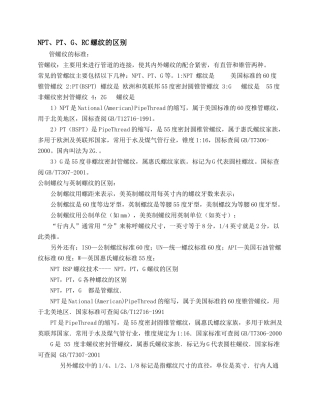 NPT、PT、G、RC等管螺纹的区别