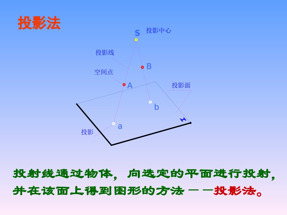 工程制图教程：第1章 点、直线、平面的投影_第3页