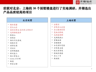顶级豪宅案例(最新)