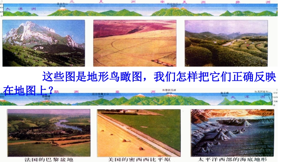 学看地图  七年级上册  地理课件_第3页
