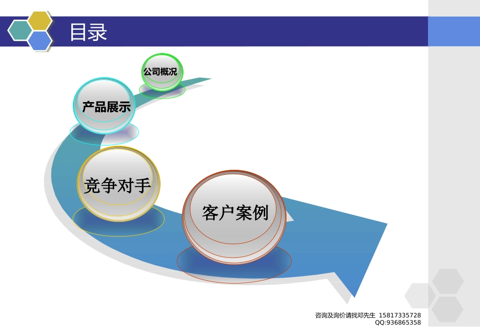 深圳市欧利德电子有限公司2011版_第2页