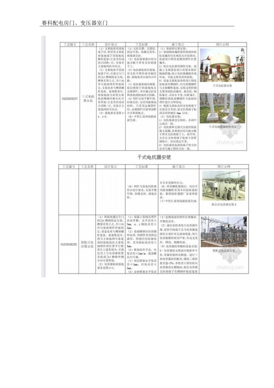 配电房门、变压器室钢门窗、变电站门图解_第3页