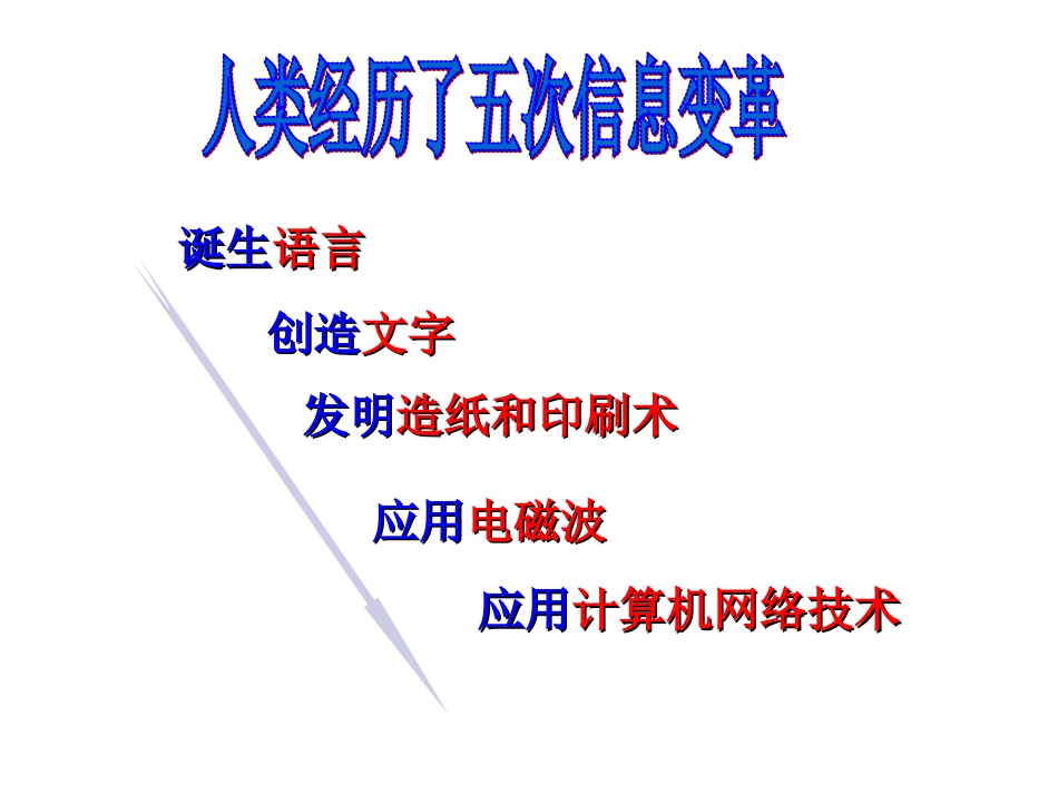 走进信息时代20150302 沪教版_第3页