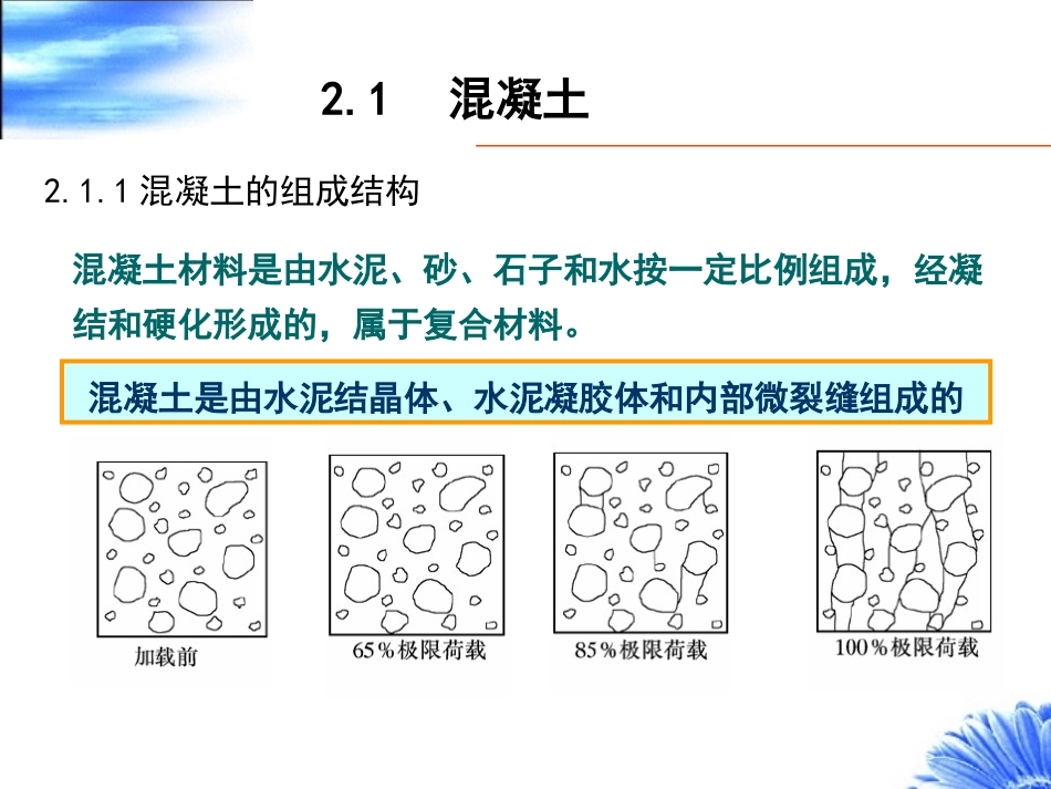 第二章混凝土结构材料的物理力学性能_第3页