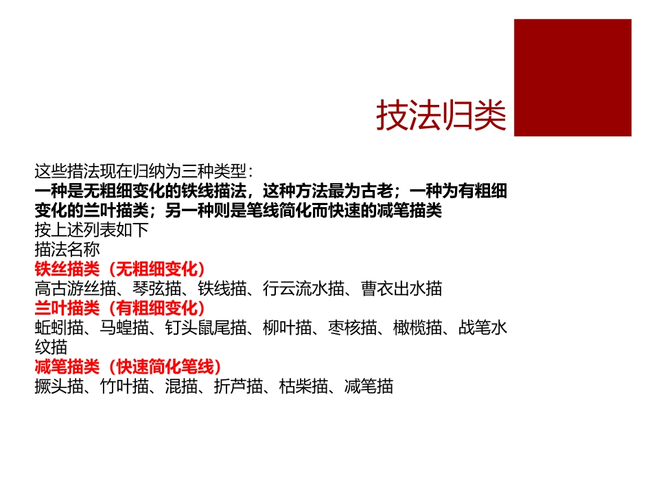 高中基础美术训练选修课(中外人像造型艺术)：中国肖像绘画的历史演变_第3页