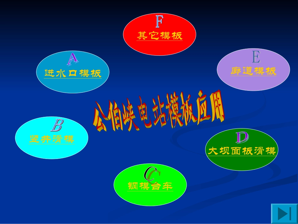 公伯峡模板应用情况介绍_第1页