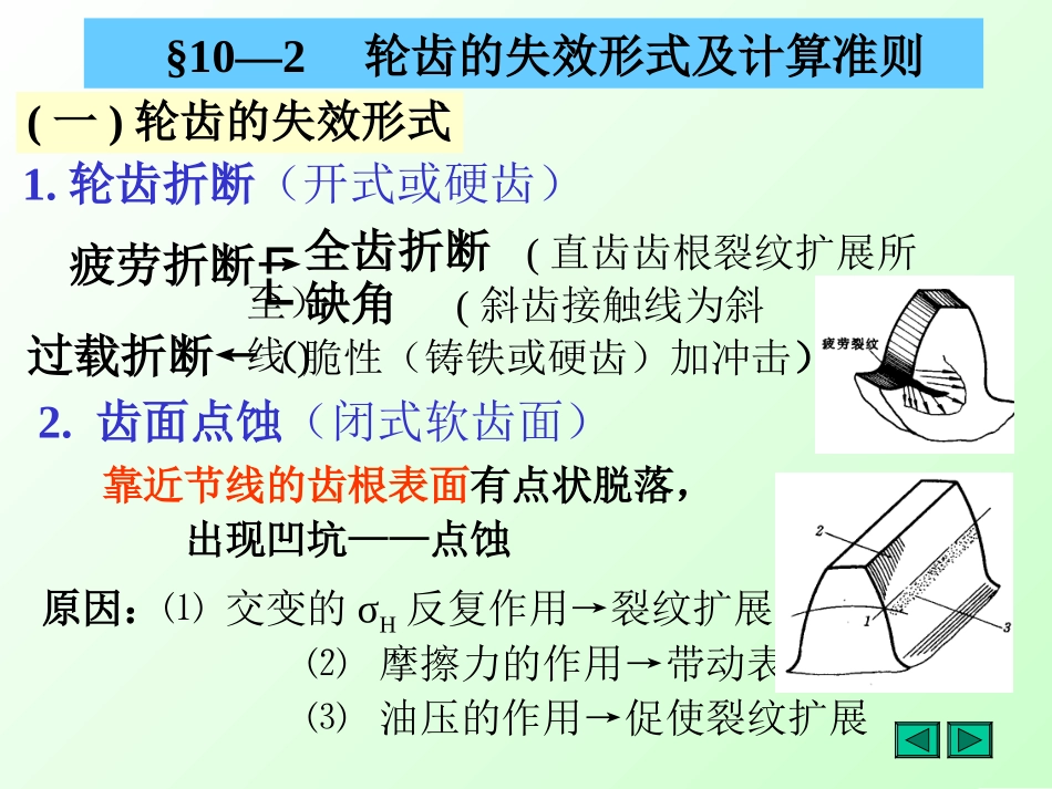 齿轮传动特点_第2页