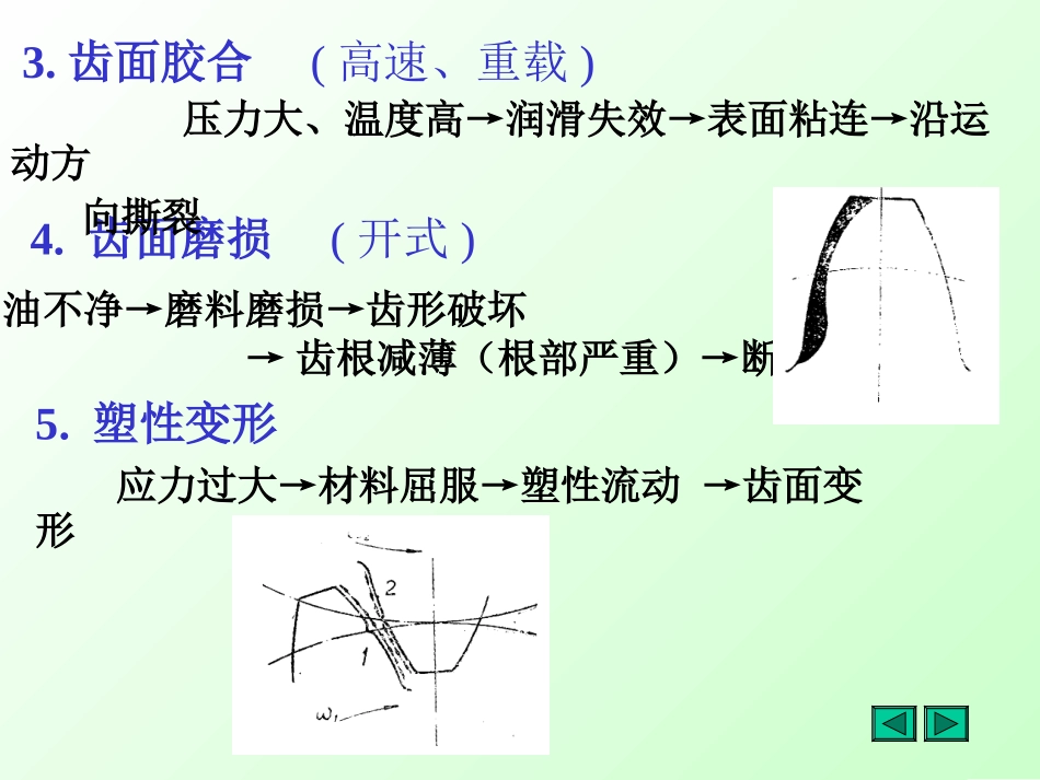 齿轮传动特点_第3页