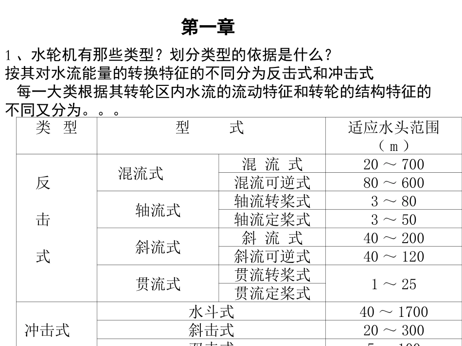 水电站复习题_第2页