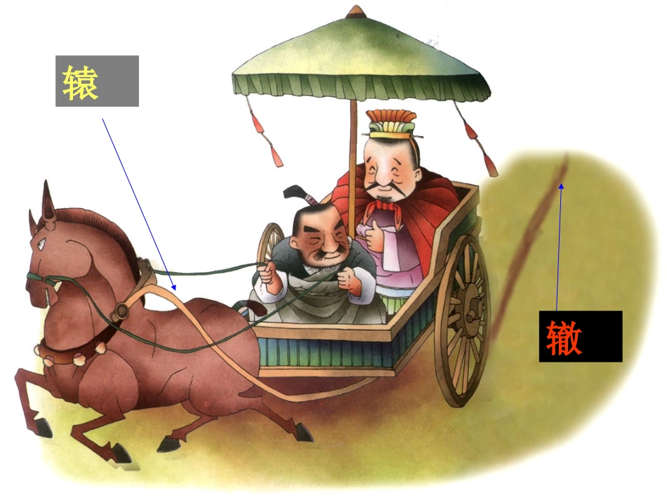 新课标人教版语文三年级下册《寓言两则》之《南辕北辙》课件_第2页