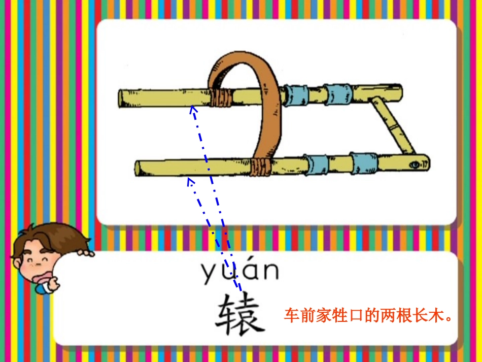 新课标人教版语文三年级下册《寓言两则》之《南辕北辙》课件_第3页