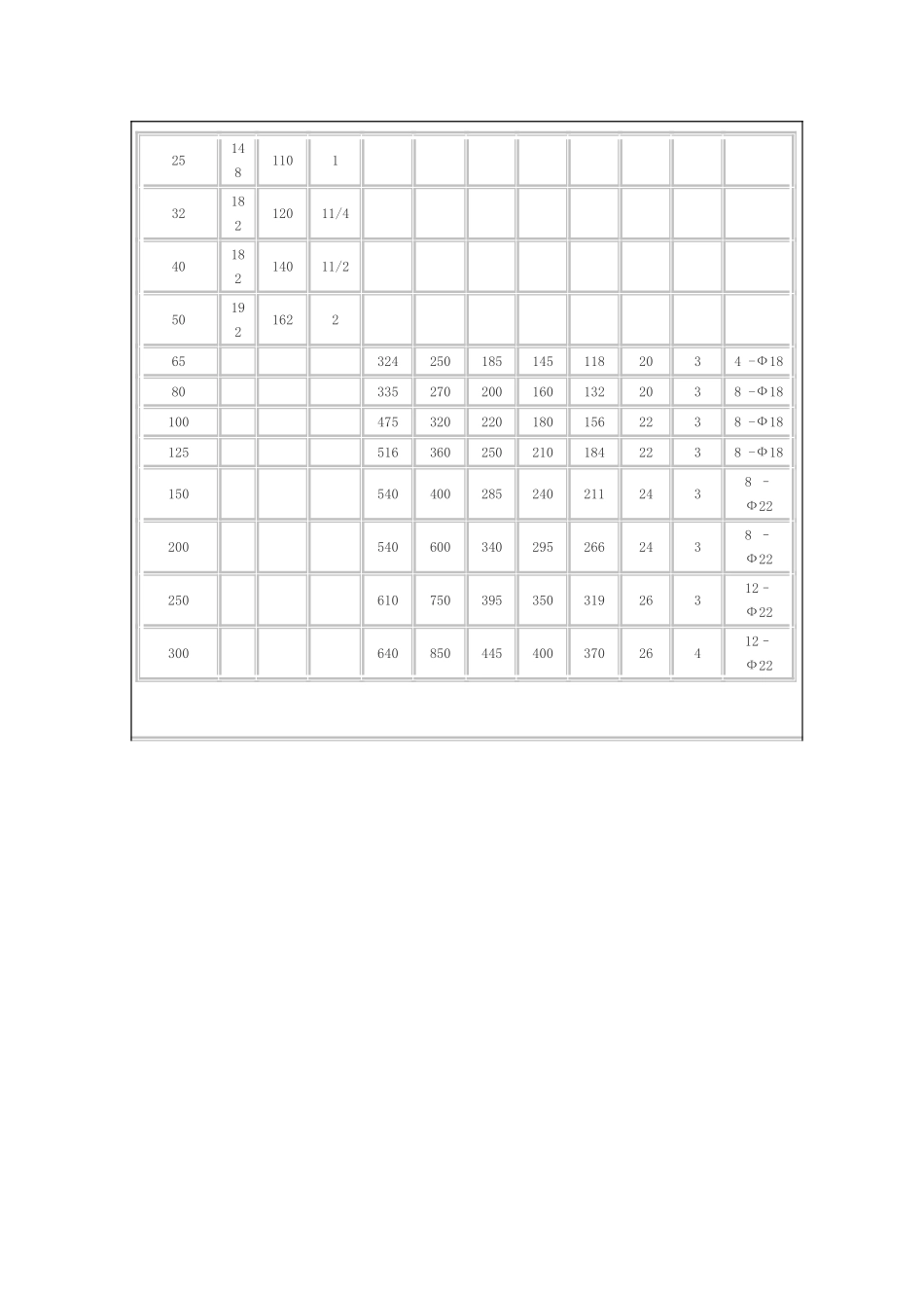 煤气减压阀图片_第3页