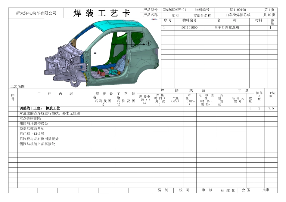 焊接工艺卡-调整工段_第2页