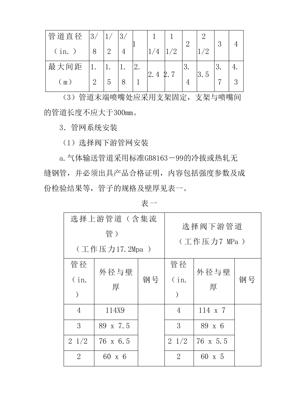 气体灭火系统施工工序和方法及质量控制要点_第2页