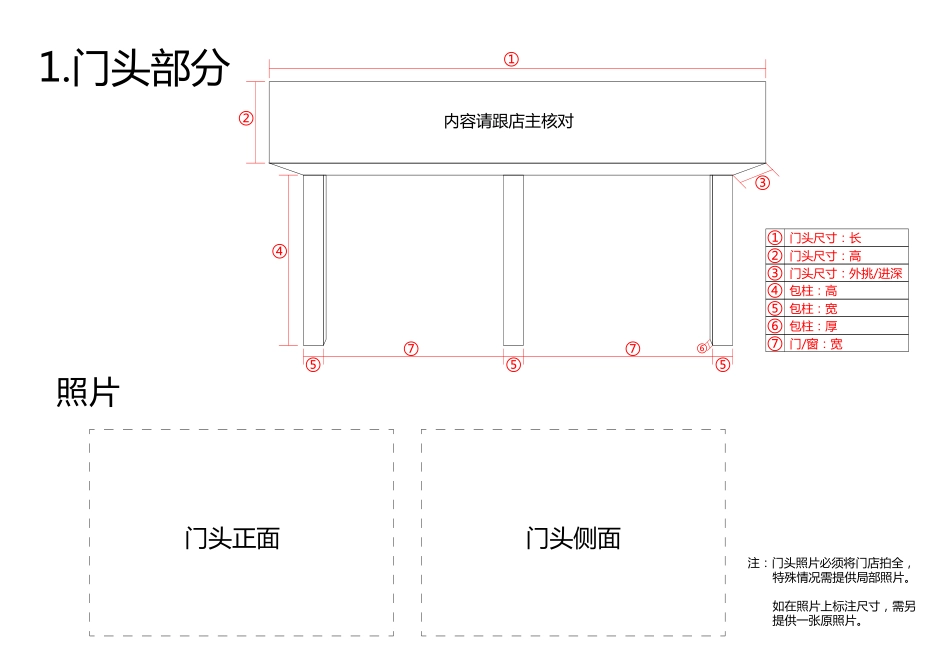 门店测量规范_第1页